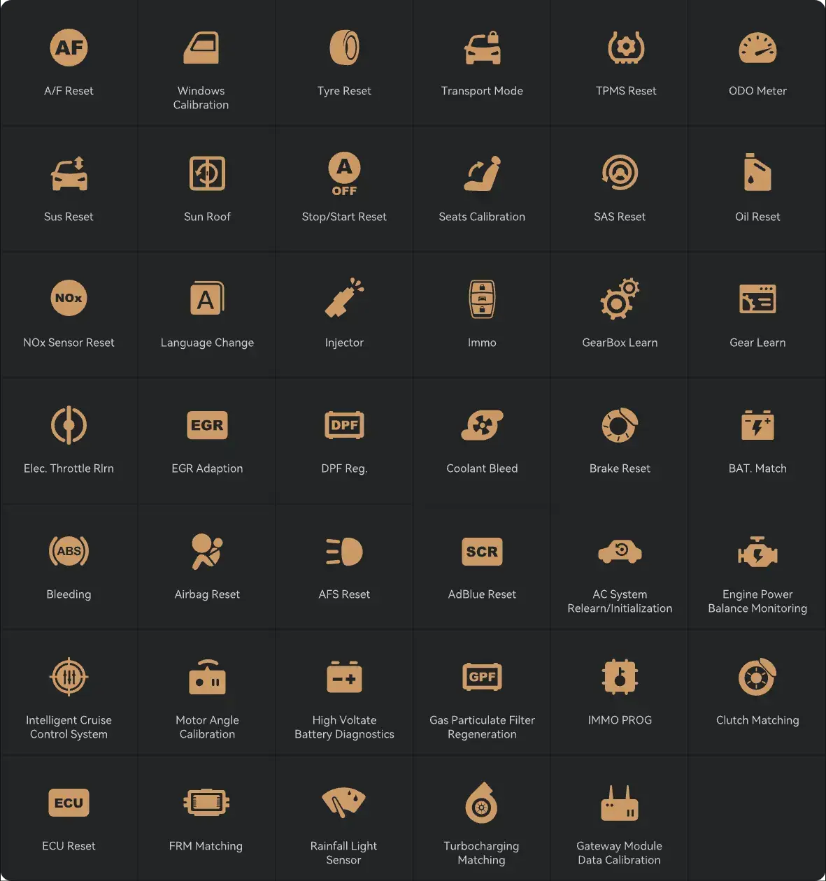 thinktool 4